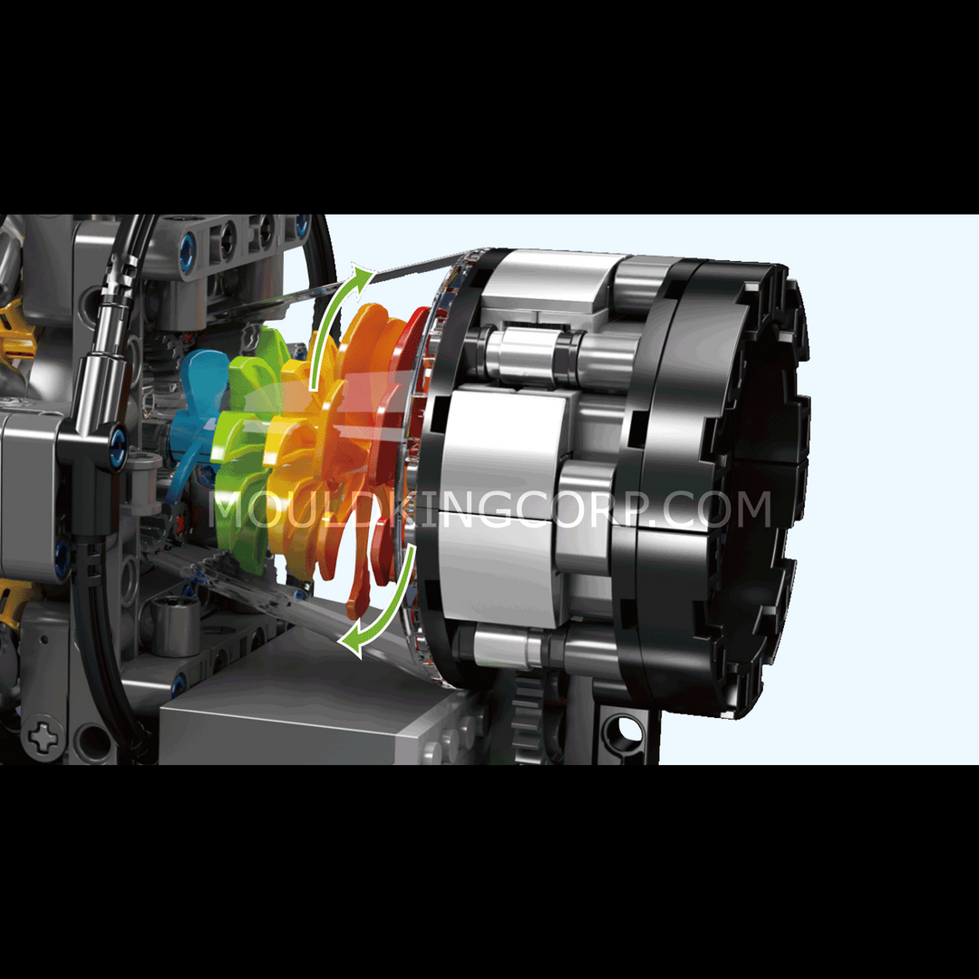 Mallenkoning 10216 Turbojet Motor Mechanische Modelbouwset | 1.214 Stuks