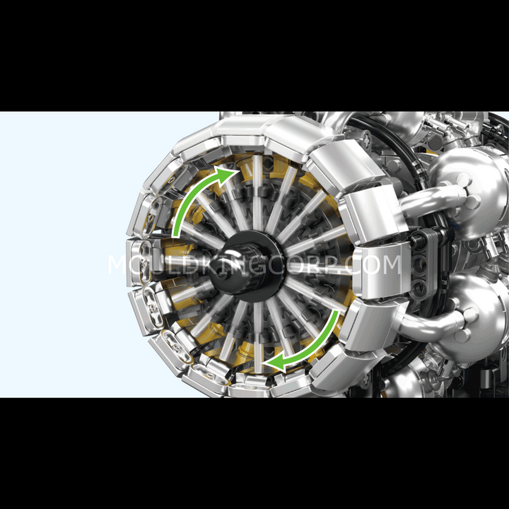 Mallenkoning 10216 Turbojet Motor Mechanische Modelbouwset | 1.214 Stuks