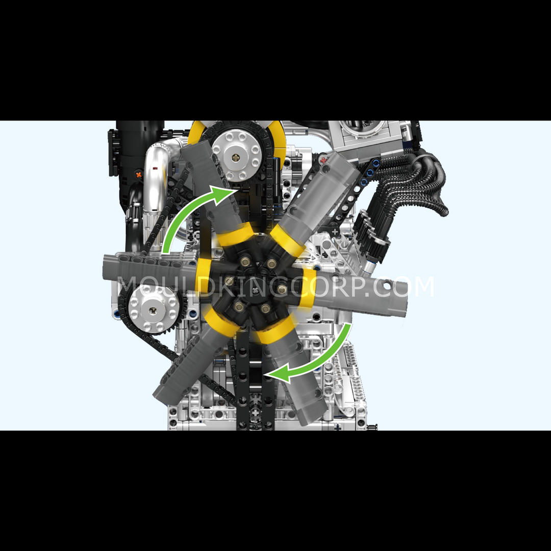 Mould King 10214 Motorized Wankel Rotary Engine with Gearbox Model Building Set | 2,177 Pcs